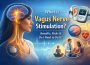 What Is Vagus Nerve Stimulation? Benefits, Risks & Do You Need It
