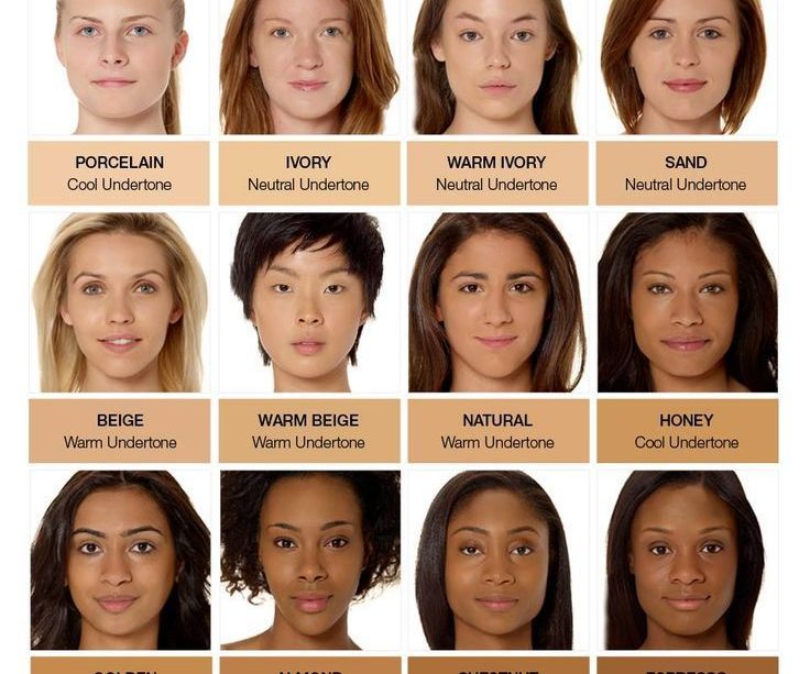 How to Choose the Right Foundation Shade - Lustre Magazine