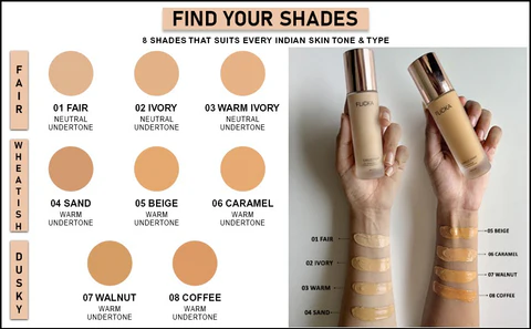 How to Choose the Right Foundation Shade - Lustre Magazine